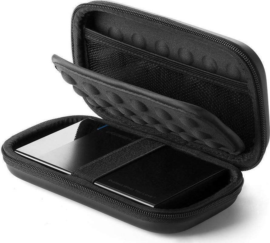 20200127125834_ugreen_protection_for_external_drives