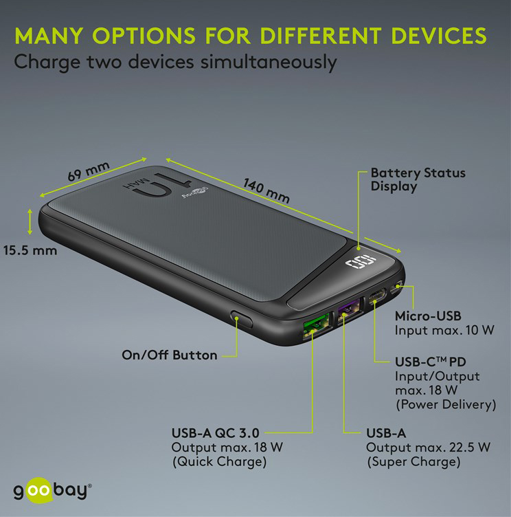 2x USB & Type-C