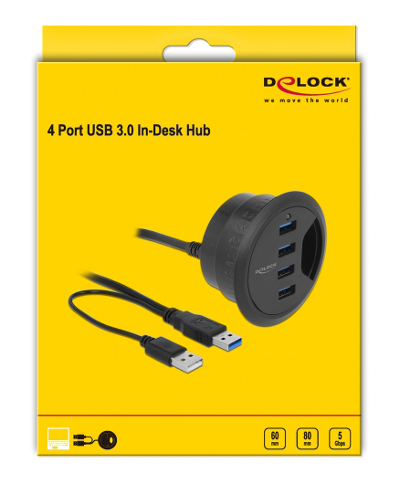 USB σύνδεση