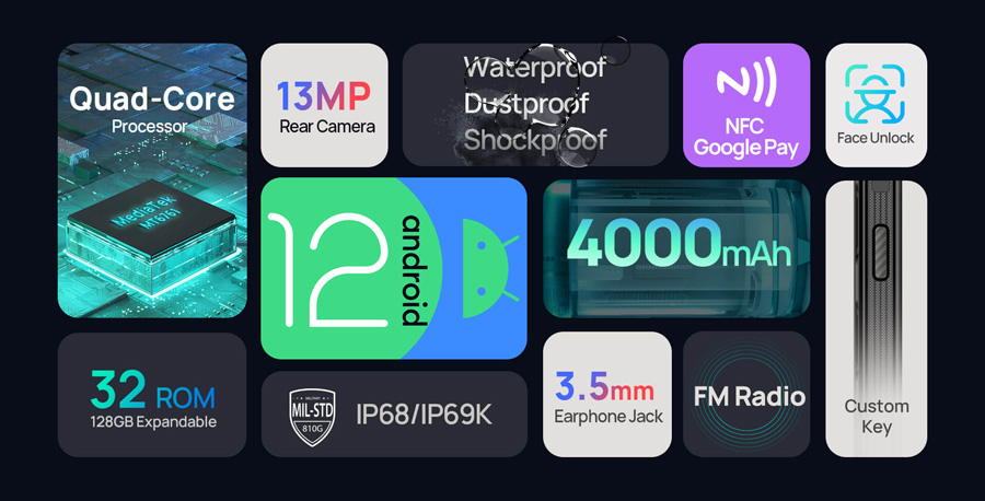 4/32GB