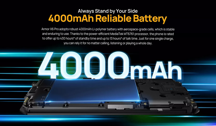 4000mAh