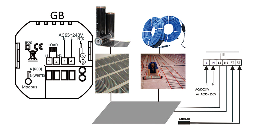 BHT-002-GB-2