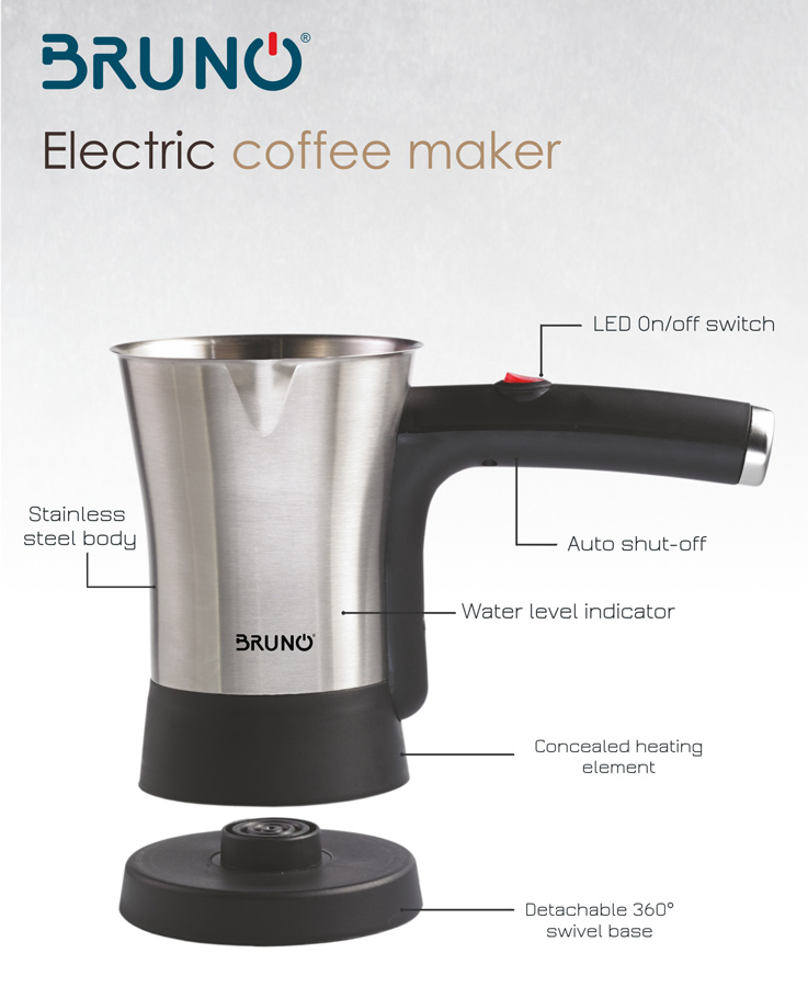 STRIX technology