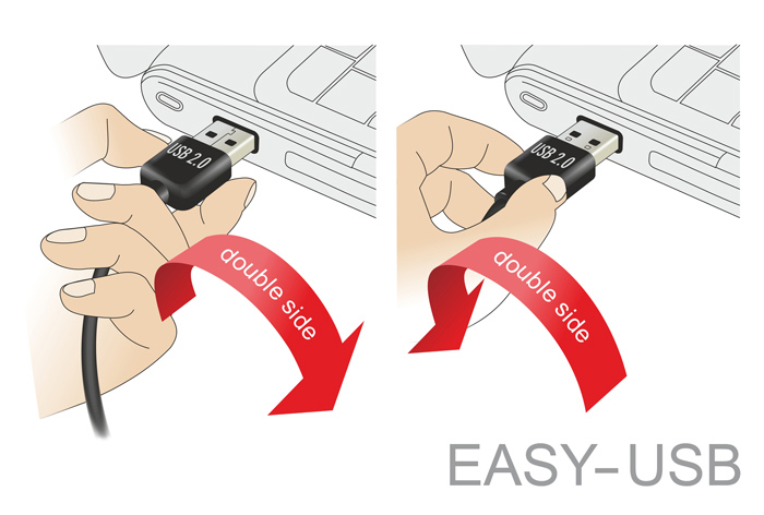 Dual Easy USB