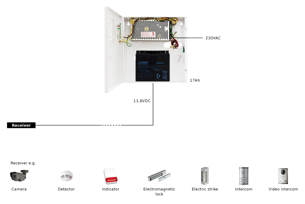 HPSB7012C-1