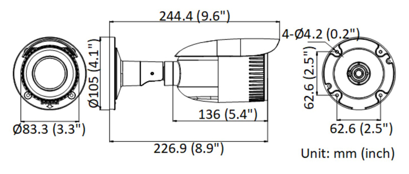 2.8-12mm