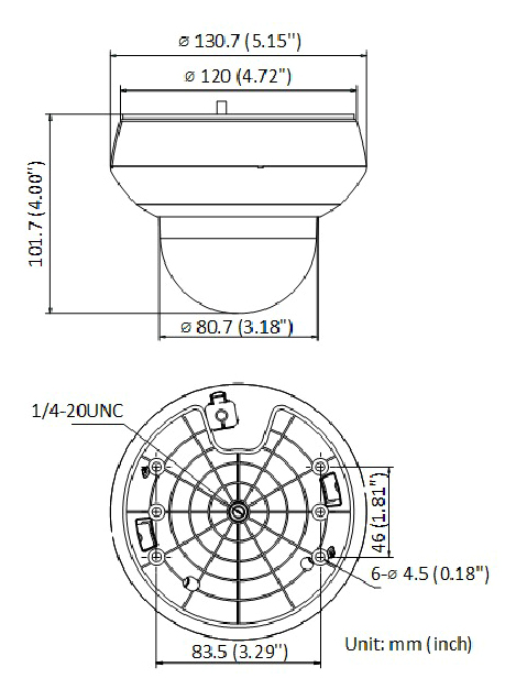 IP67