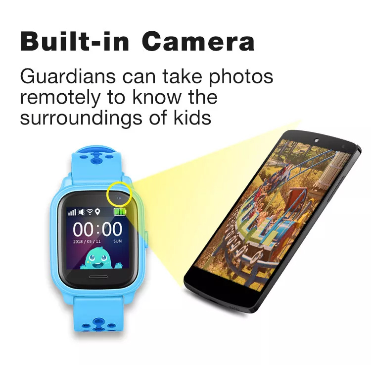 camera