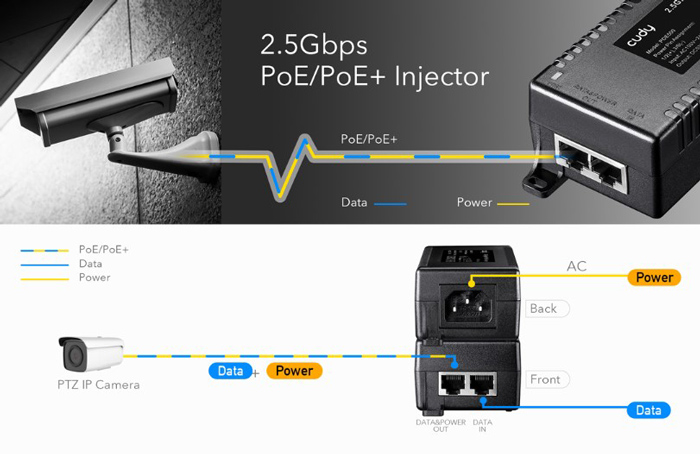 POE500-1