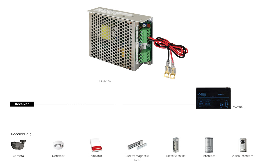 PSB-751250-1
