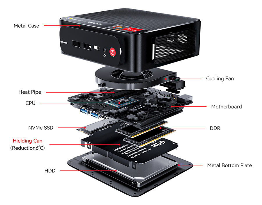 500GB M.2
