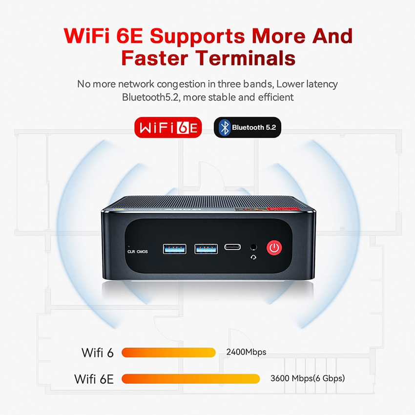 SER-5560U-16500-5