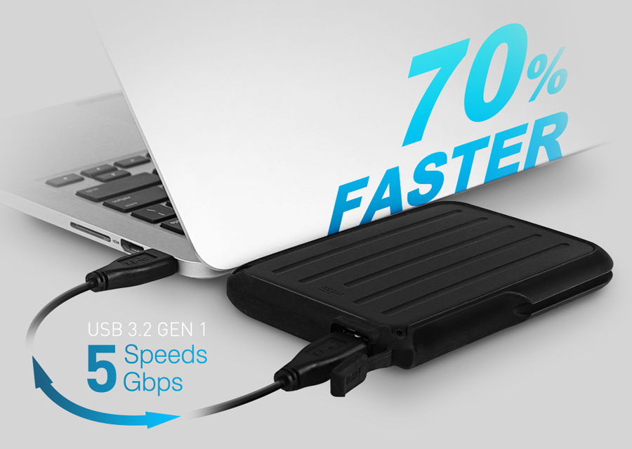 USB 3.2