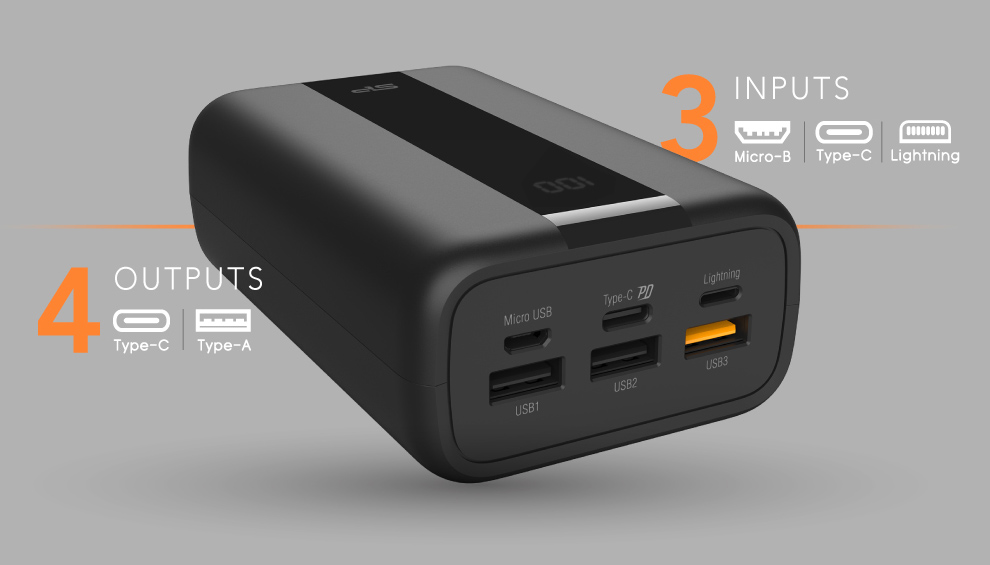 3x USB & USB-C