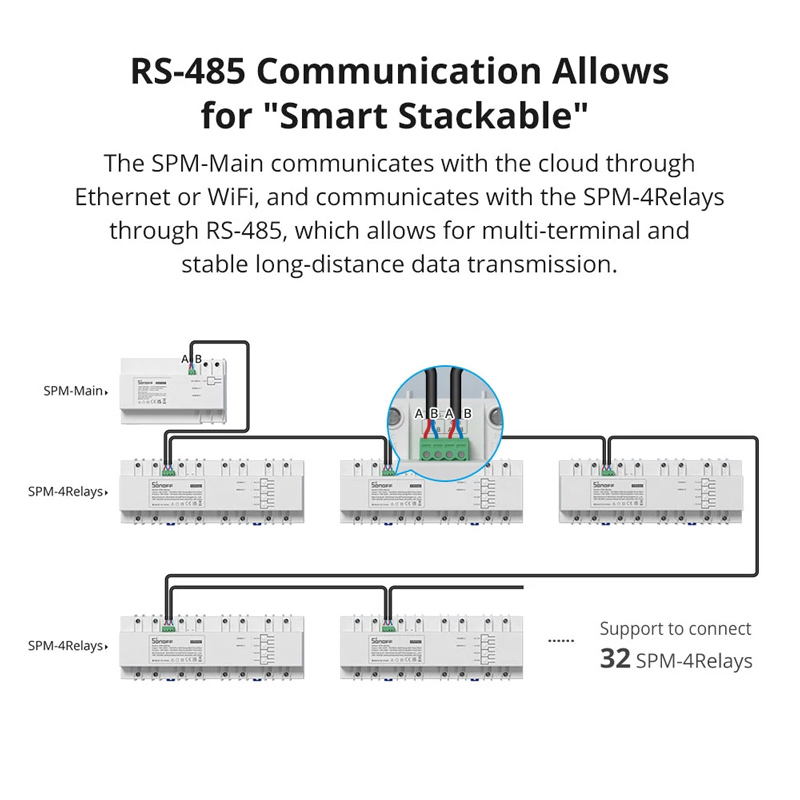 SPM-4RELAY-2