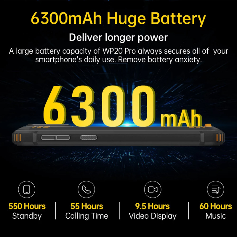 Octa-core