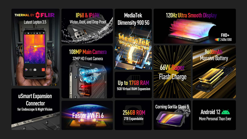 6.58" 12/256GB