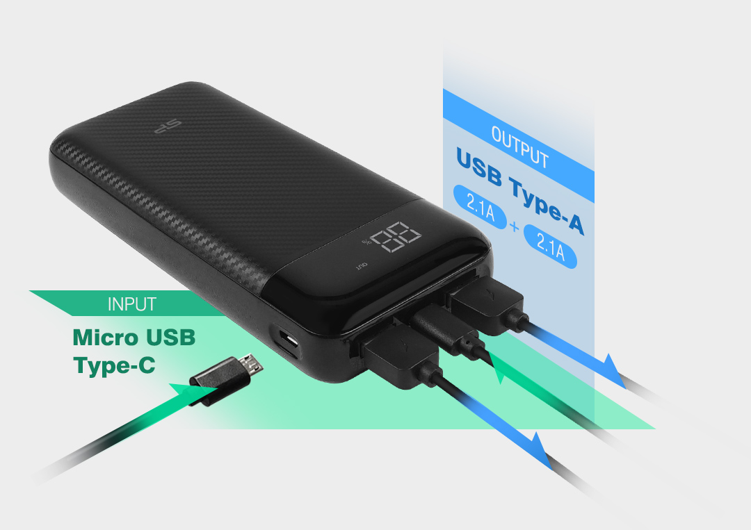 2x USB output