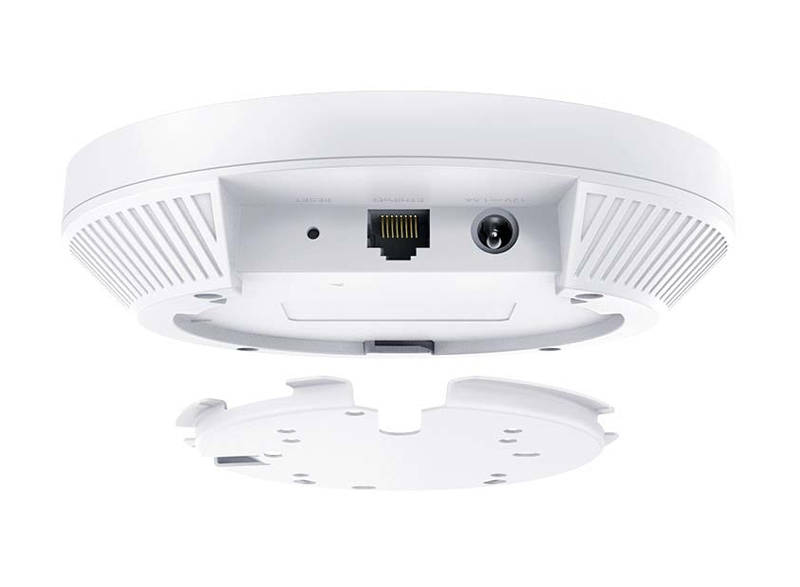 1800Mbps