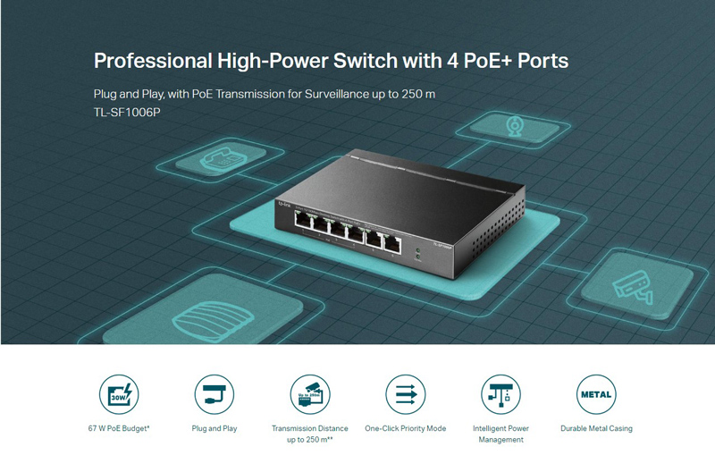 4x PoE+