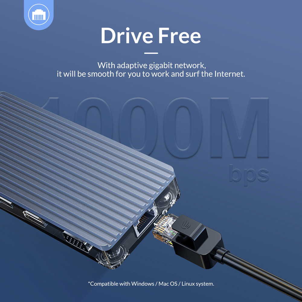 USB-C σύνδεση