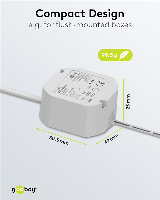 IP65