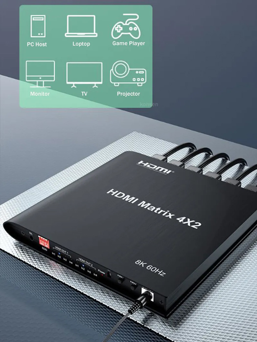 8K/60Hz