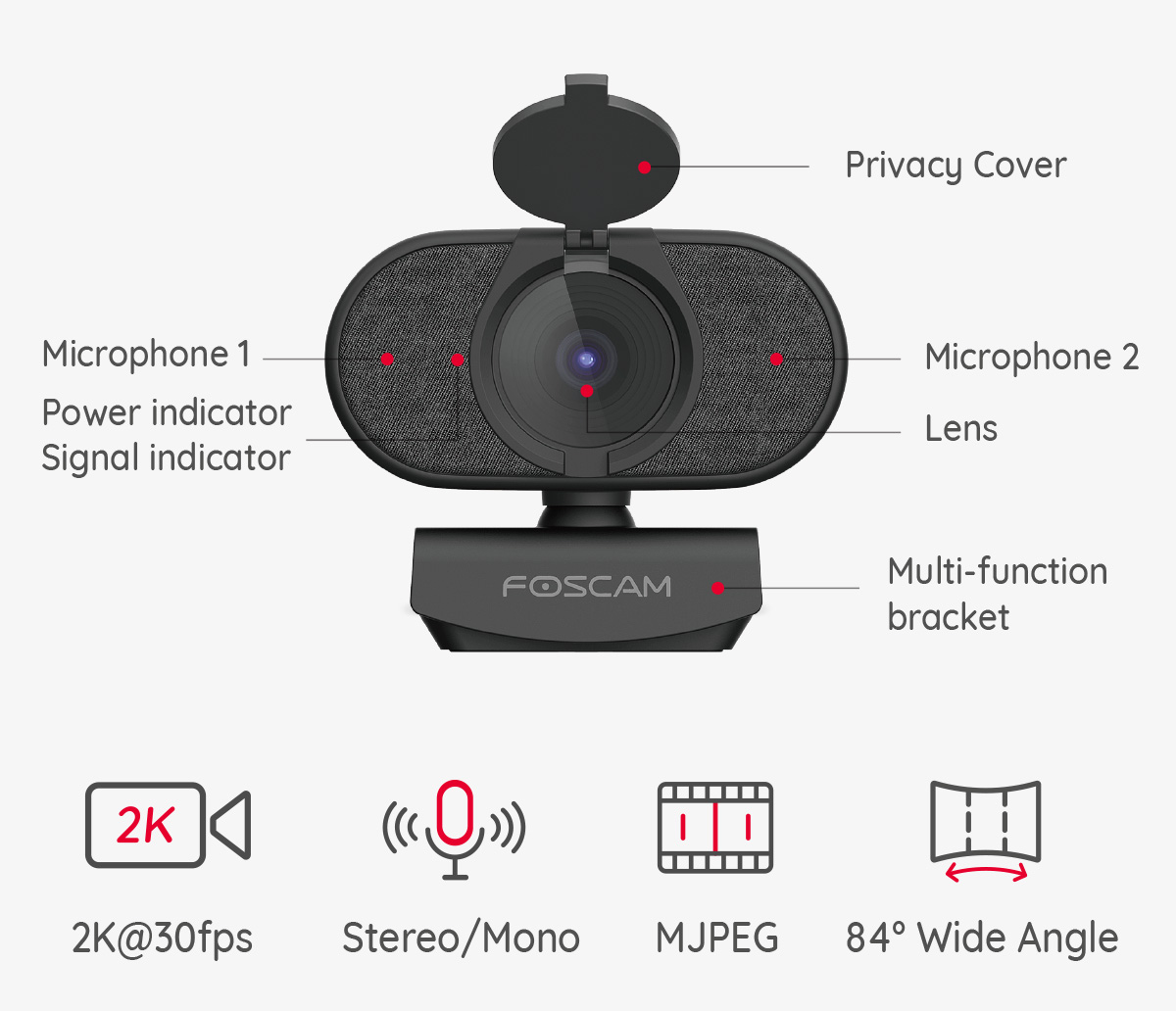 4MP