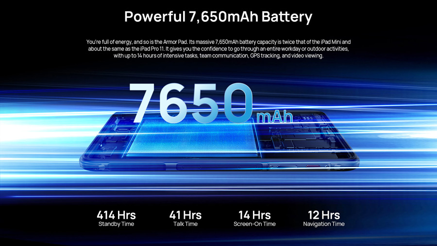 7650mAh