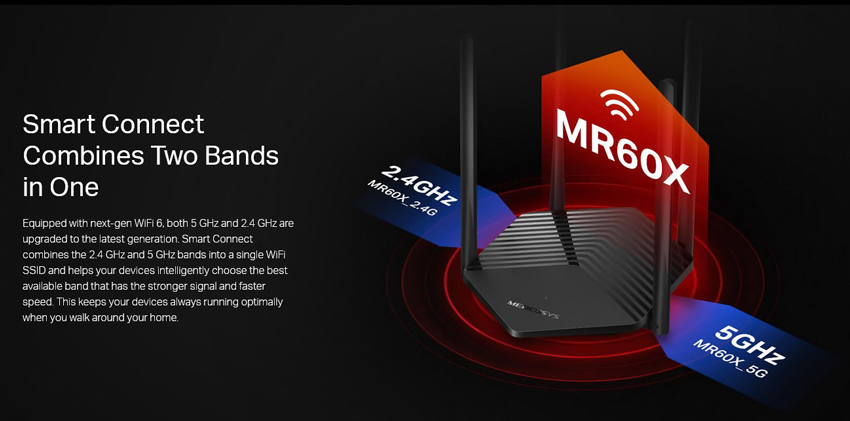 1500Mbps AX1500