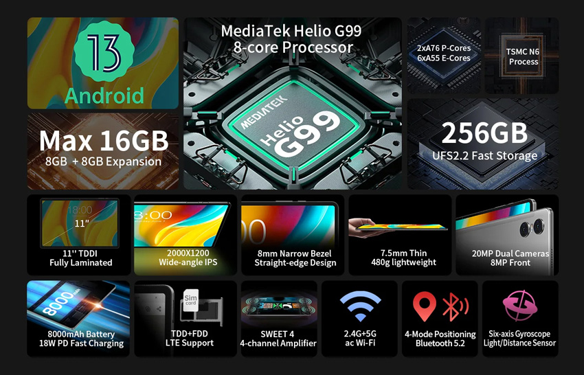8GB